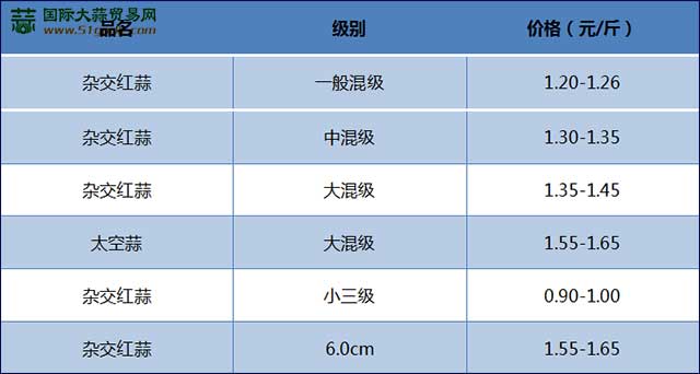 未標(biāo)題-2