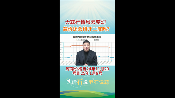 大蒜行情風(fēng)云變幻，蒜價還會梅開二度嗎？ ()